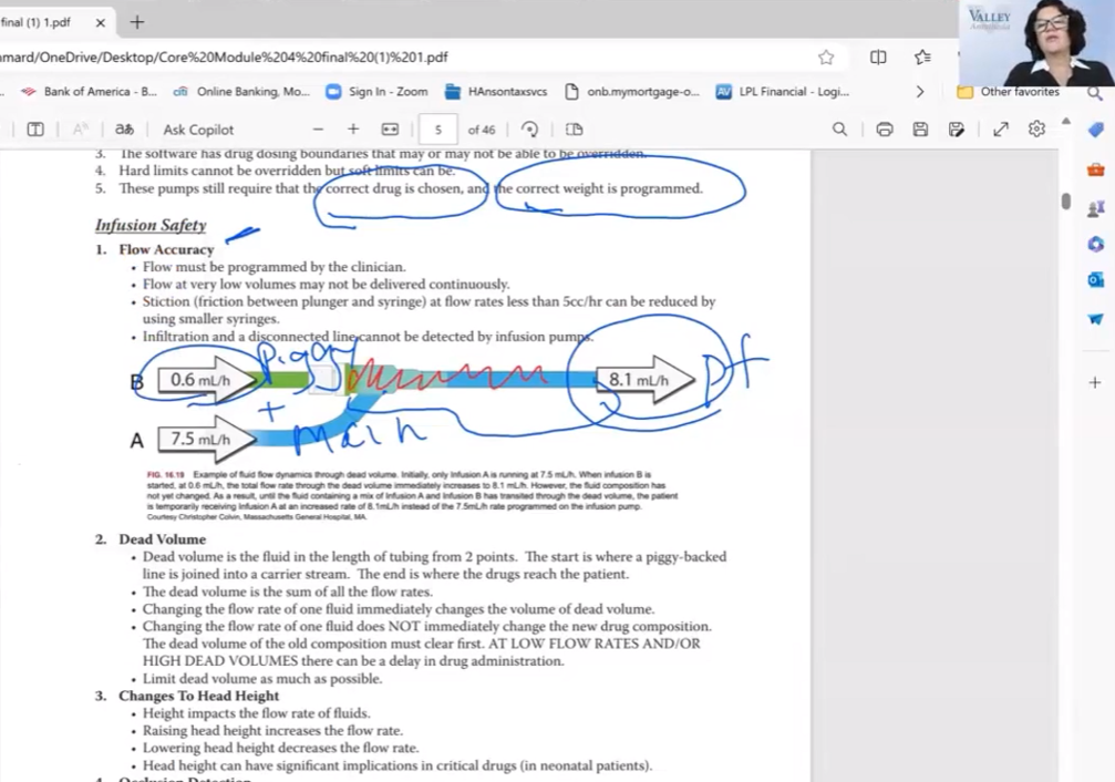 CPC Core Module - Anesthesia Equipment, Technology, and Safety