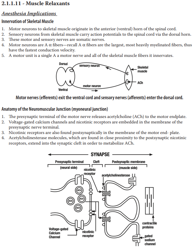 CPC Core Module - Applied Clinical Pharmacology
