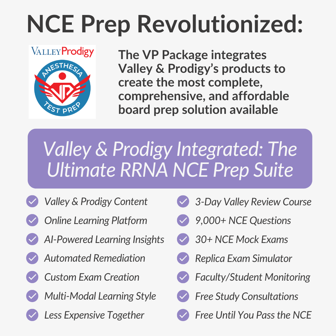 Live Webinar Review Course | April 10-12, 2026