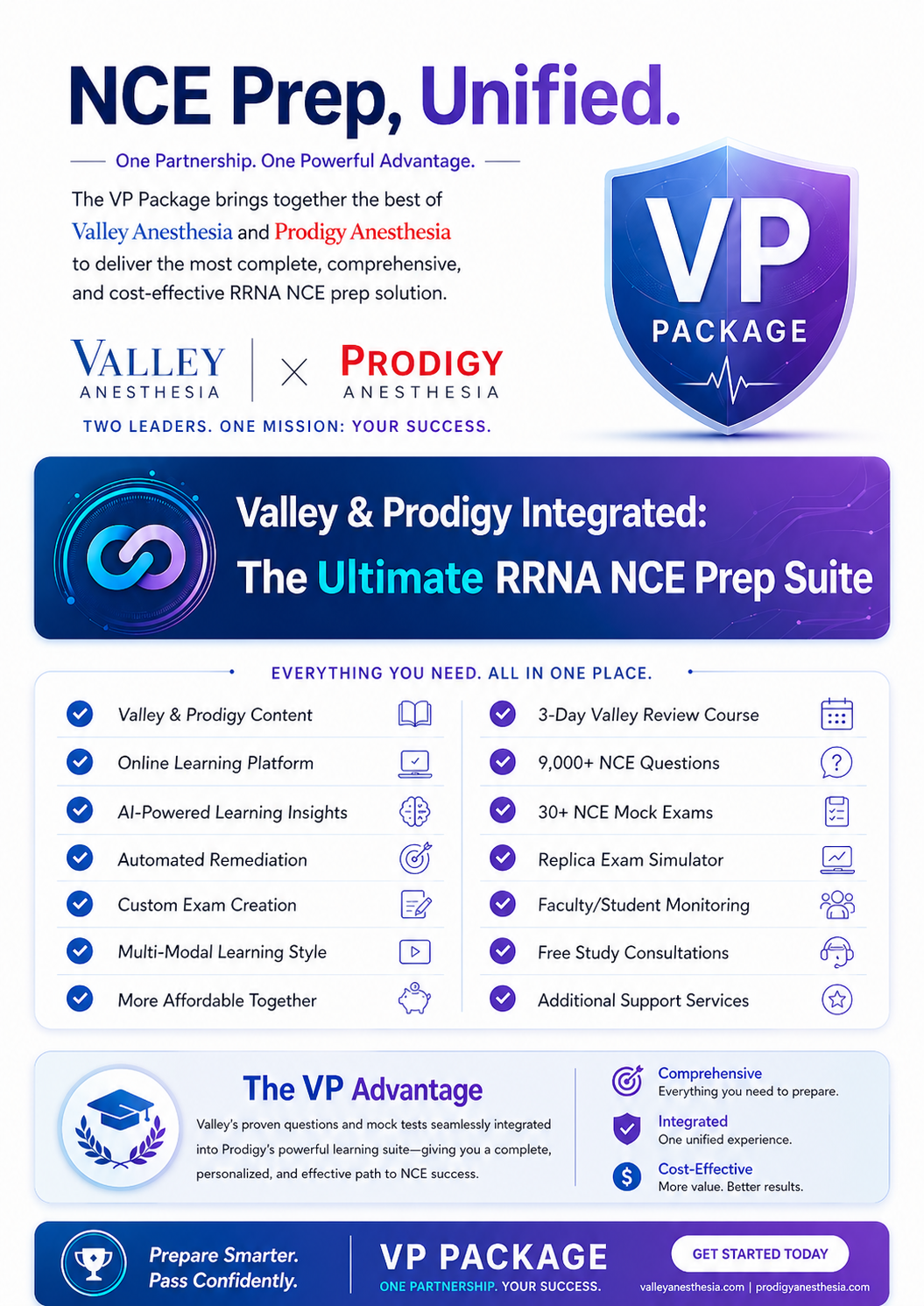 Valley Customers VP Package Add-On